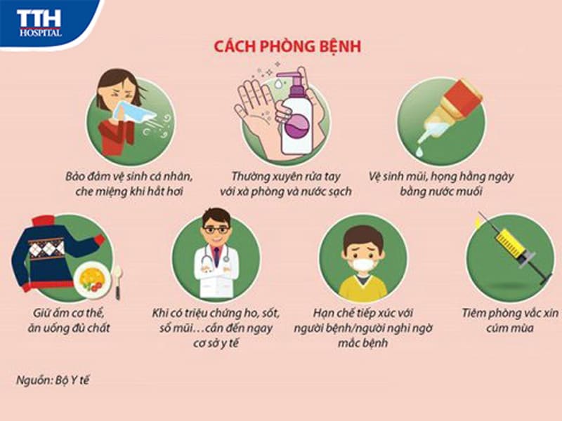  Các Dấu Hiệu Cảnh Báo Trẻ Mắc Cúm 