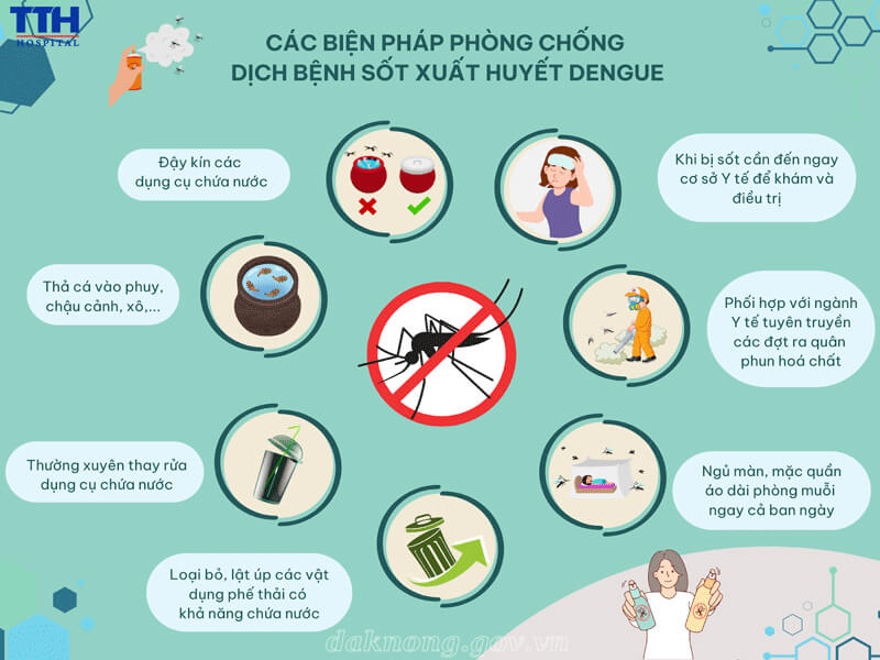 cac-bien-phap-phong-chong-sot-xuat-huyet