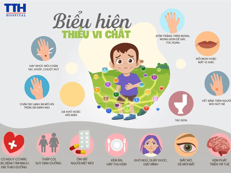 Thiếu vi chất – nguy cơ âm thầm nhưng nghiêm trọng