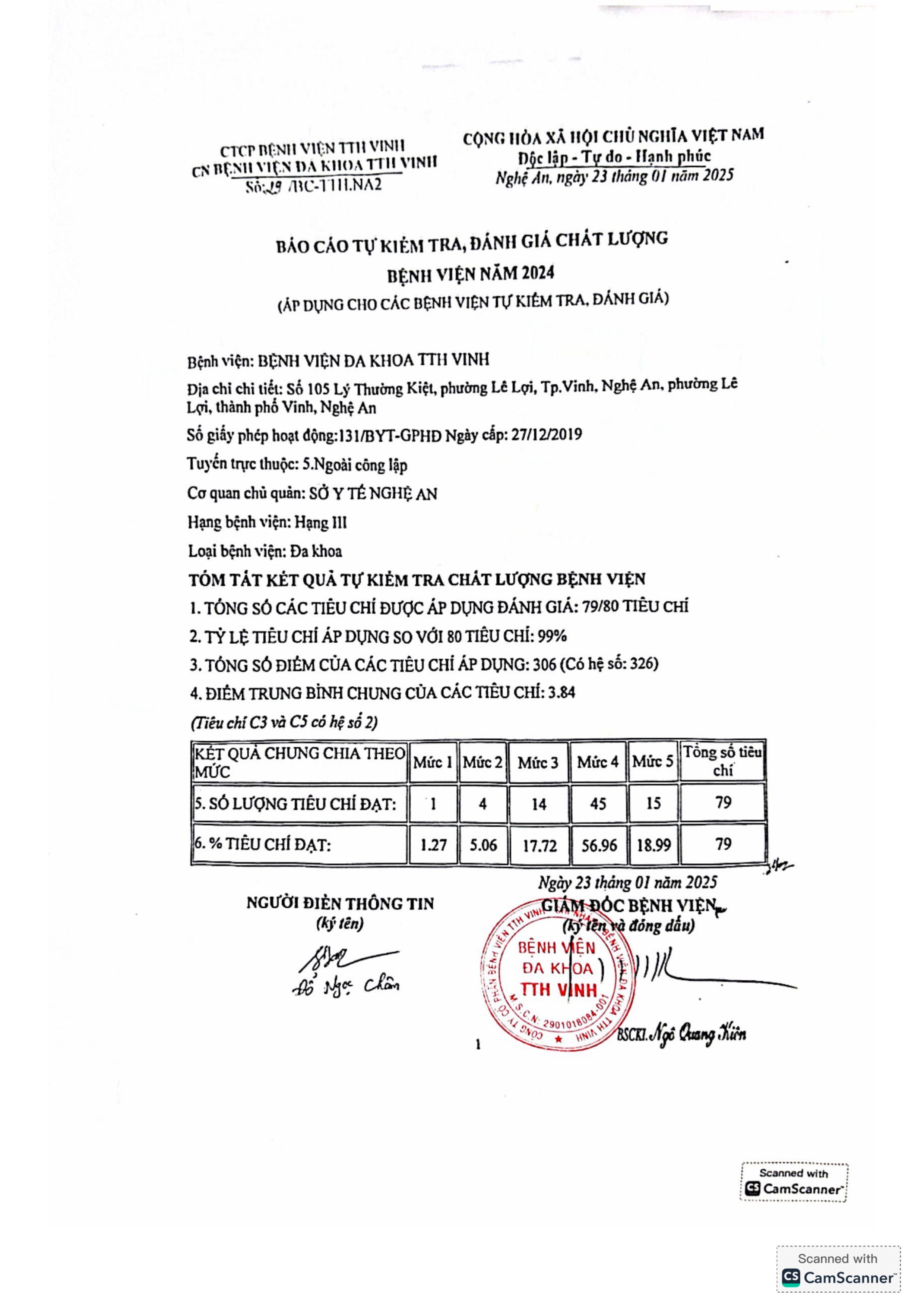 Báo cáo tự kiểm tra đánh giá chất lượng BV năm 2024